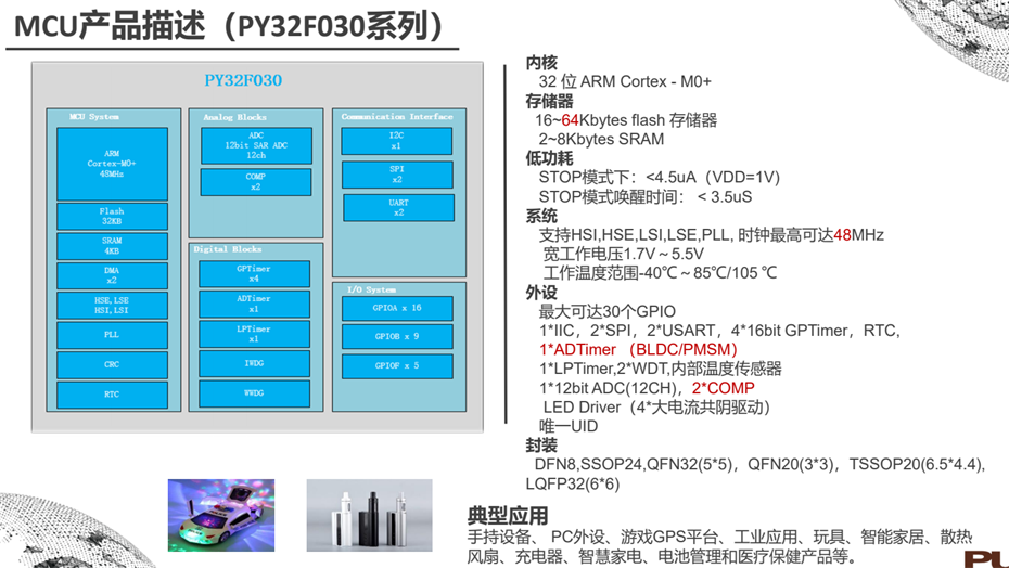 3-030系列