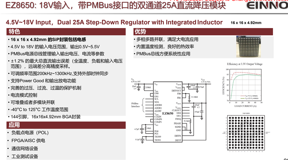 14-EZ8650