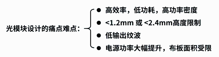 光模块设计难点