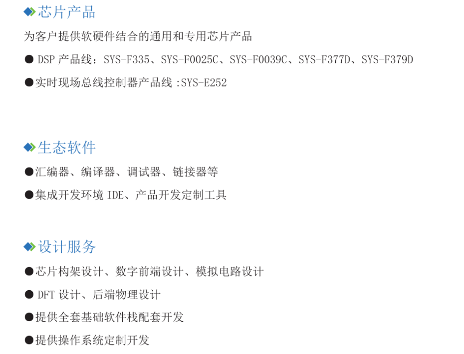 联影微产品介绍