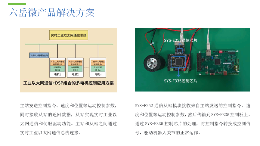 F系列