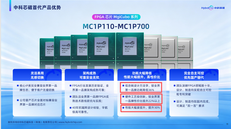 公司介绍
